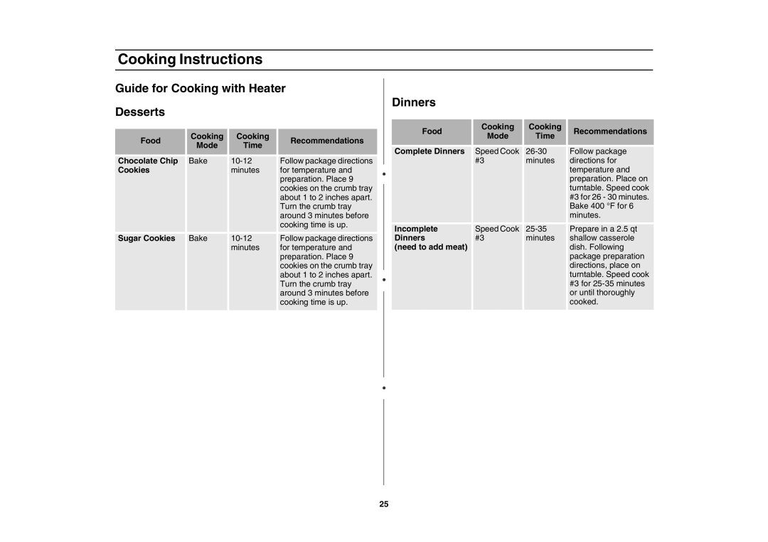 Samsung MT1088SB-B/ZAM manual Guide for Cooking with Heater Desserts, Dinners 