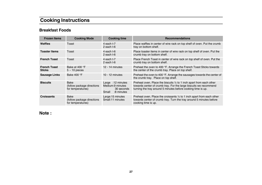 Samsung MT1088SB-B/ZAM manual Breakfast Foods 