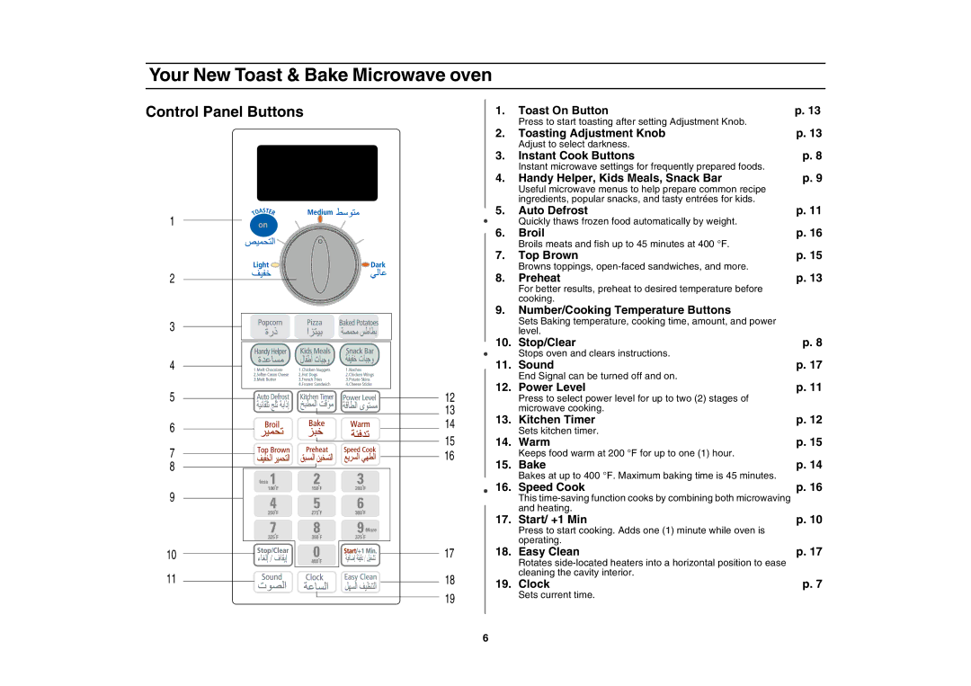 Samsung MT1088SB-B/ZAM manual Control Panel Buttons, Handy Helper, Kids Meals, Snack Bar 