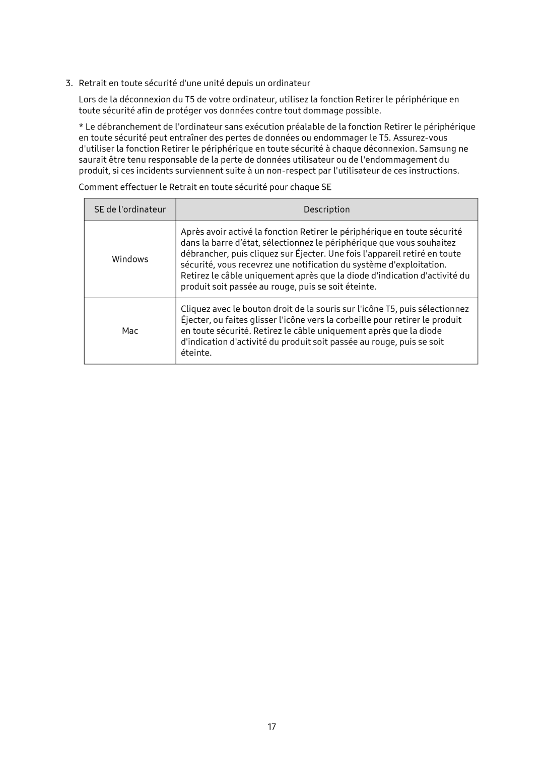 Samsung MU-PA1T0B/EU, MU-PA250B/EU, MU-PA500B/EU, MU-PA2T0B/EU manual Éteinte 