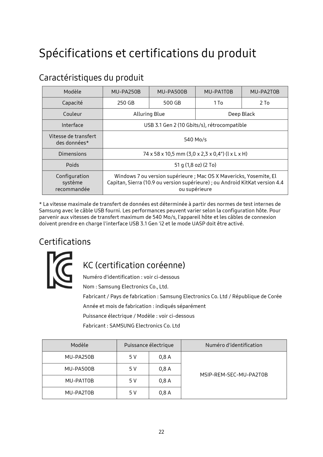 Samsung MU-PA250B/EU, MU-PA1T0B/EU, MU-PA500B/EU Spécifications et certifications du produit, Caractéristiques du produit 