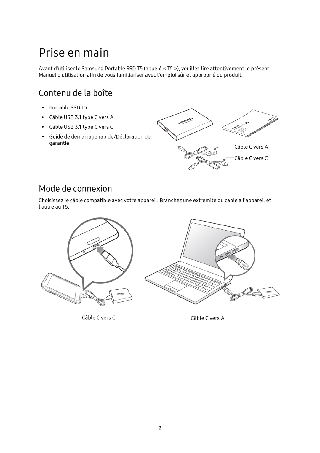 Samsung MU-PA250B/EU, MU-PA1T0B/EU, MU-PA500B/EU, MU-PA2T0B/EU manual Prise en main, Contenu de la boîte, Mode de connexion 