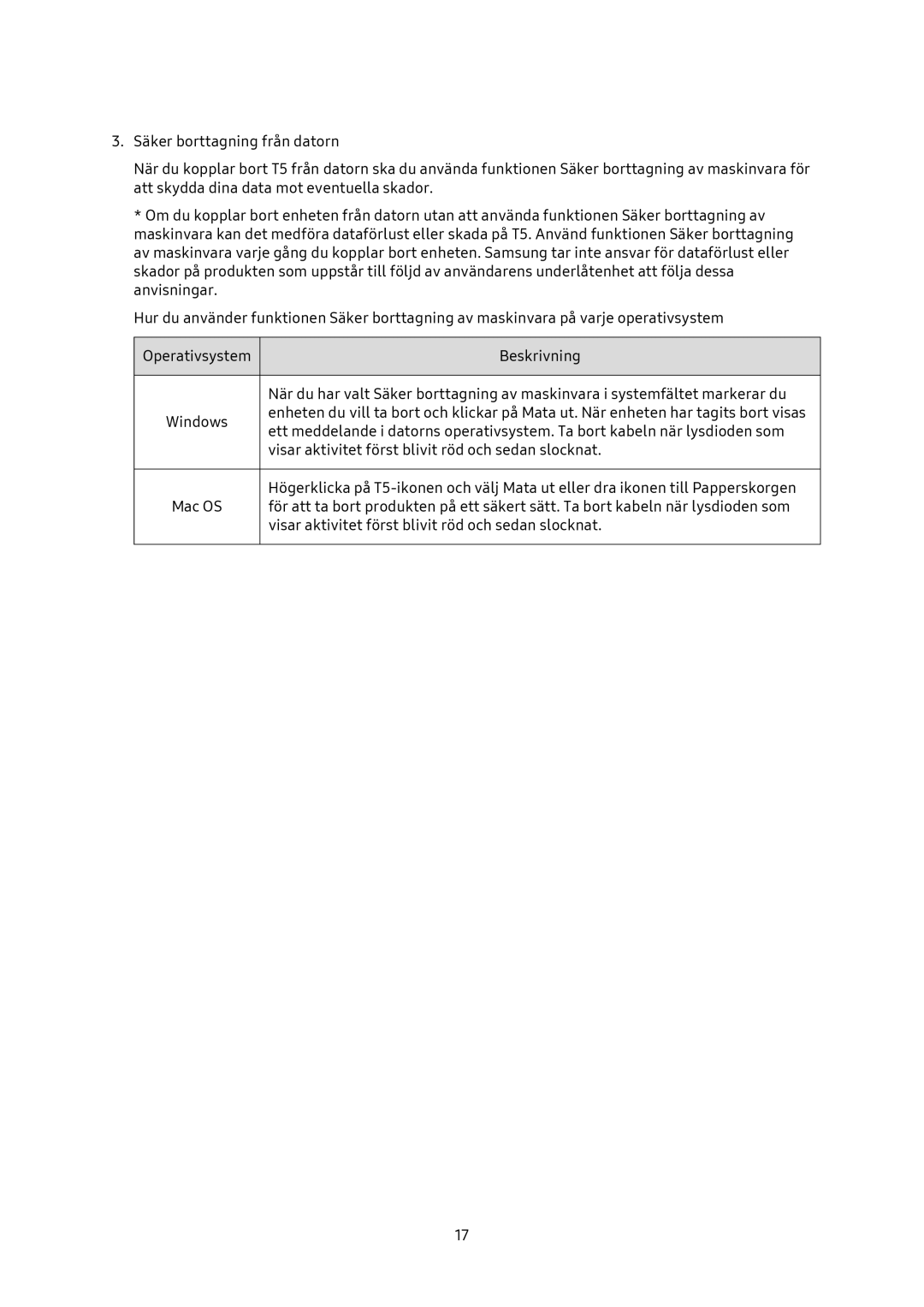 Samsung MU-PA1T0B/EU, MU-PA250B/EU, MU-PA500B/EU, MU-PA2T0B/EU manual Mac OS 