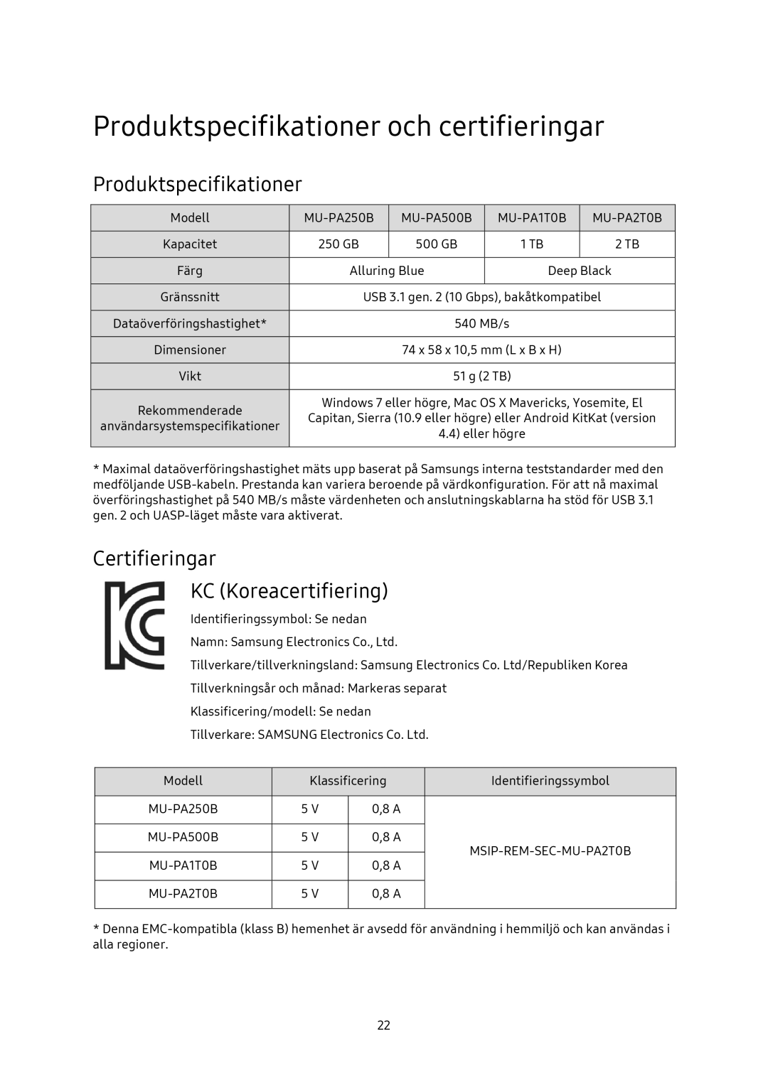 Samsung MU-PA250B/EU, MU-PA1T0B/EU manual Produktspecifikationer och certifieringar, Certifieringar KC Koreacertifiering 