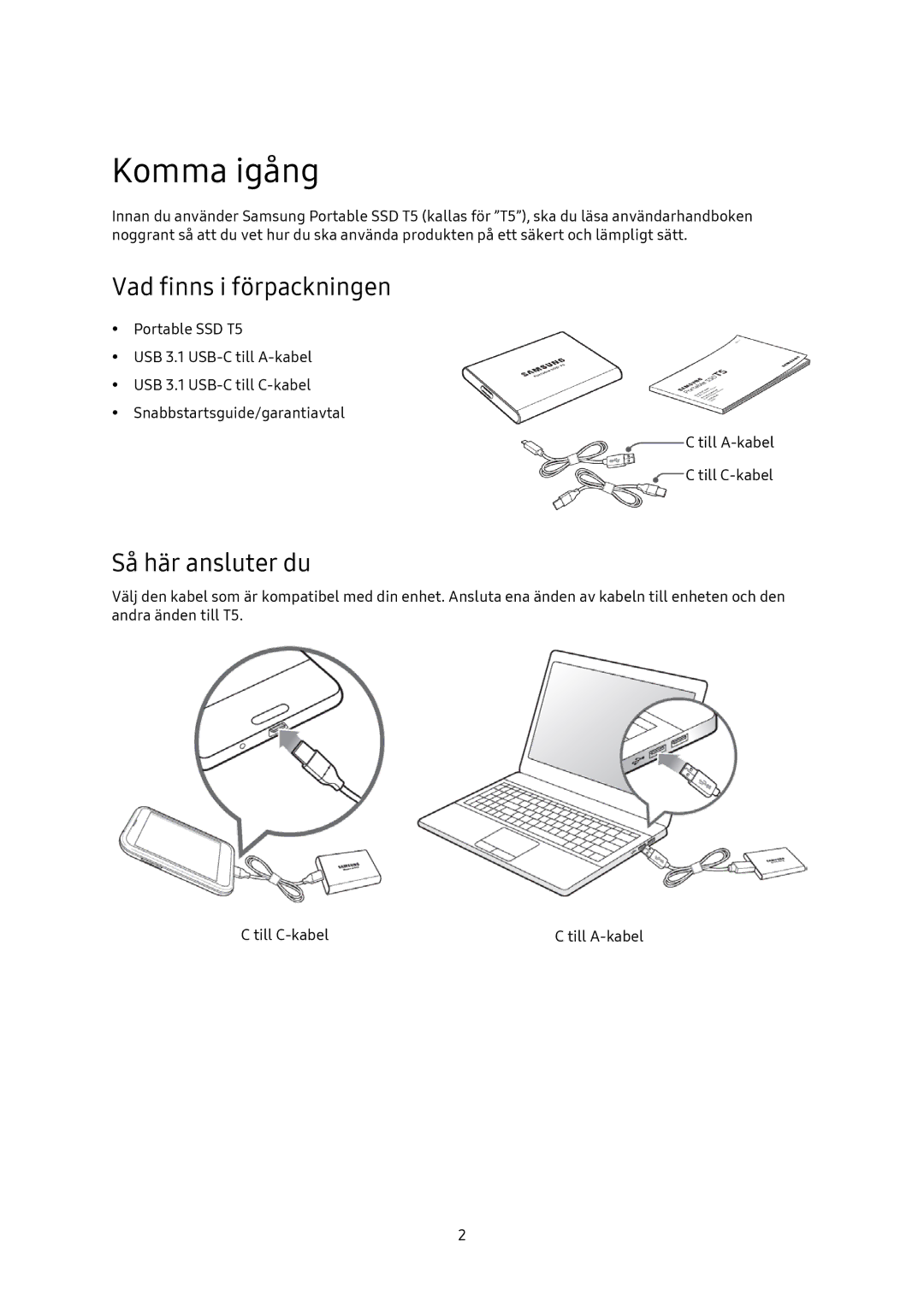 Samsung MU-PA250B/EU, MU-PA1T0B/EU, MU-PA500B/EU, MU-PA2T0B/EU Komma igång, Vad finns i förpackningen, Så här ansluter du 