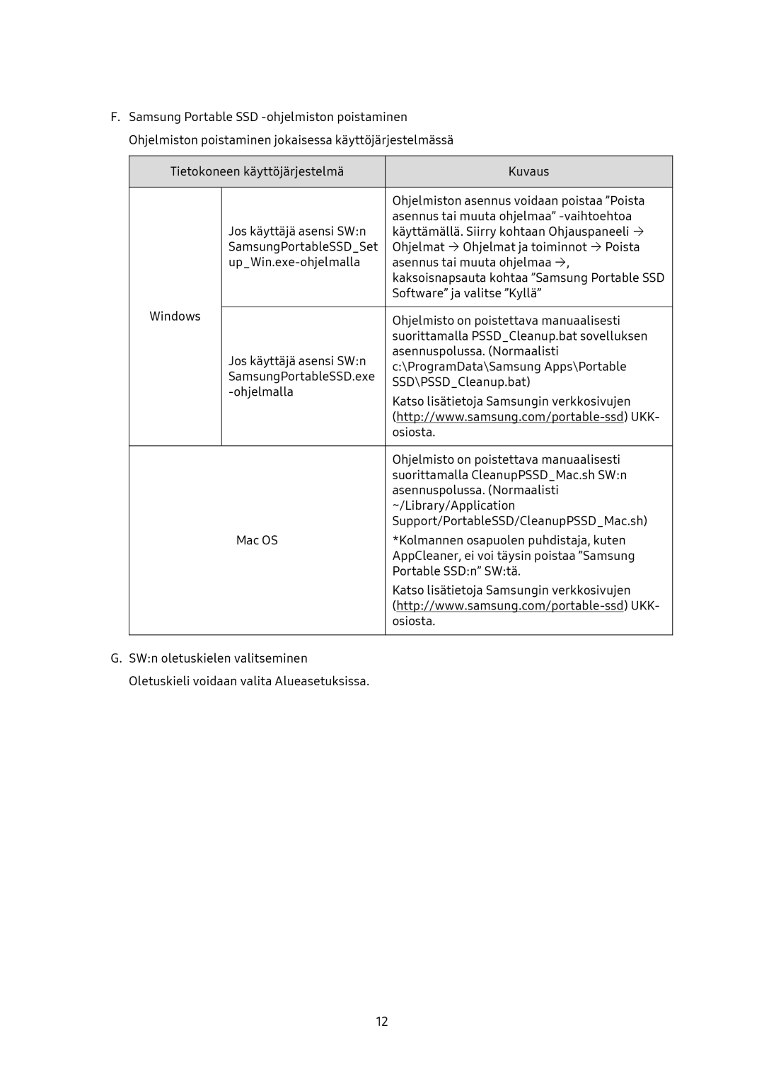 Samsung MU-PA2T0B/EU, MU-PA1T0B/EU, MU-PA250B/EU, MU-PA500B/EU manual 