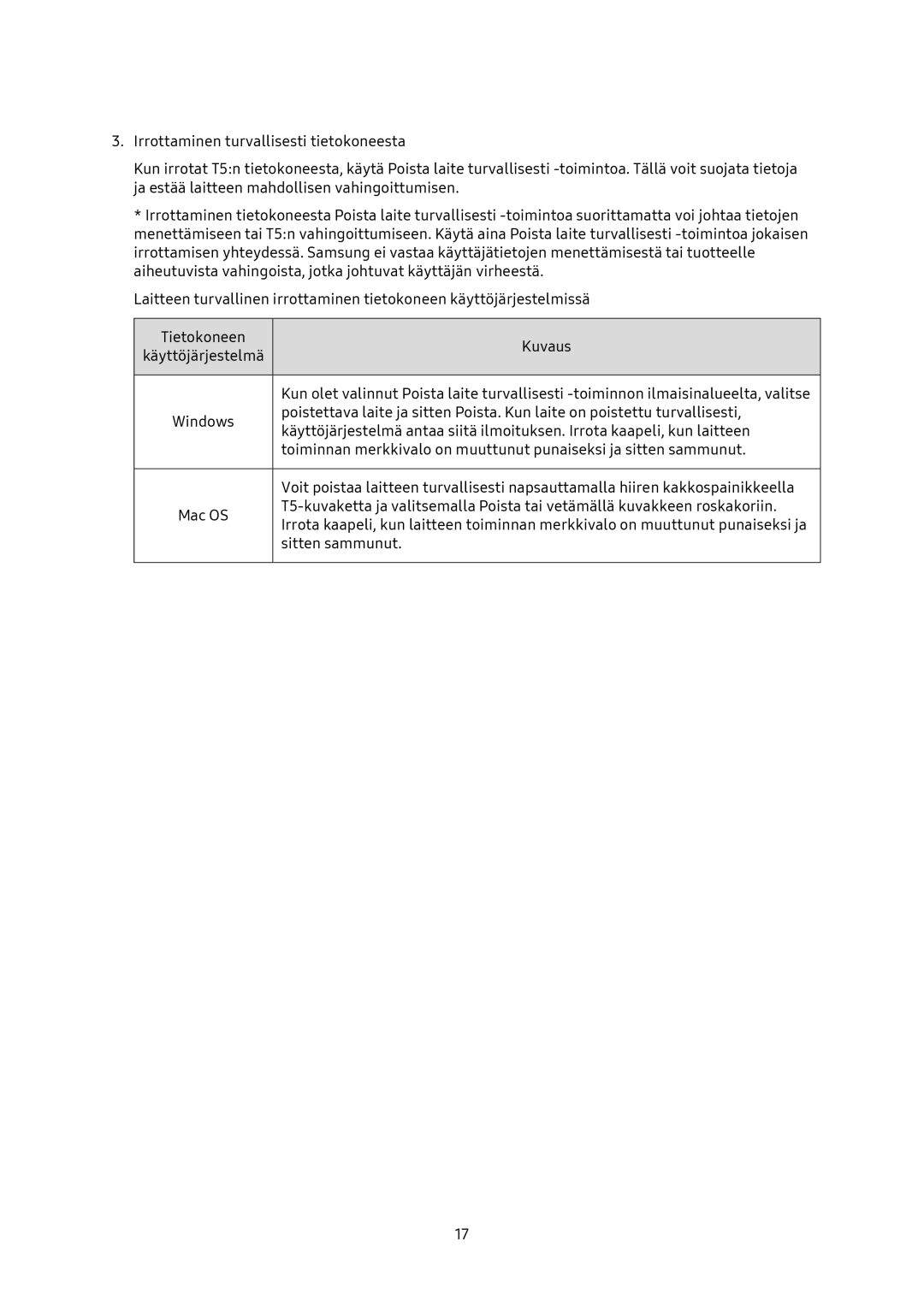 Samsung MU-PA1T0B/EU, MU-PA250B/EU, MU-PA500B/EU, MU-PA2T0B/EU manual Sitten sammunut 