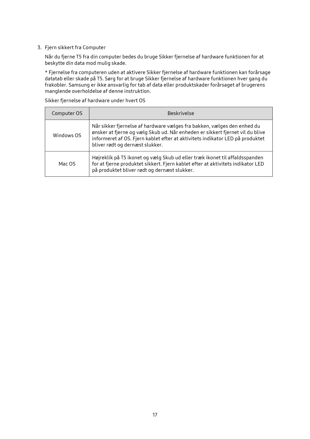 Samsung MU-PA1T0B/EU, MU-PA250B/EU, MU-PA500B/EU, MU-PA2T0B/EU manual Bliver rødt og dernæst slukker 