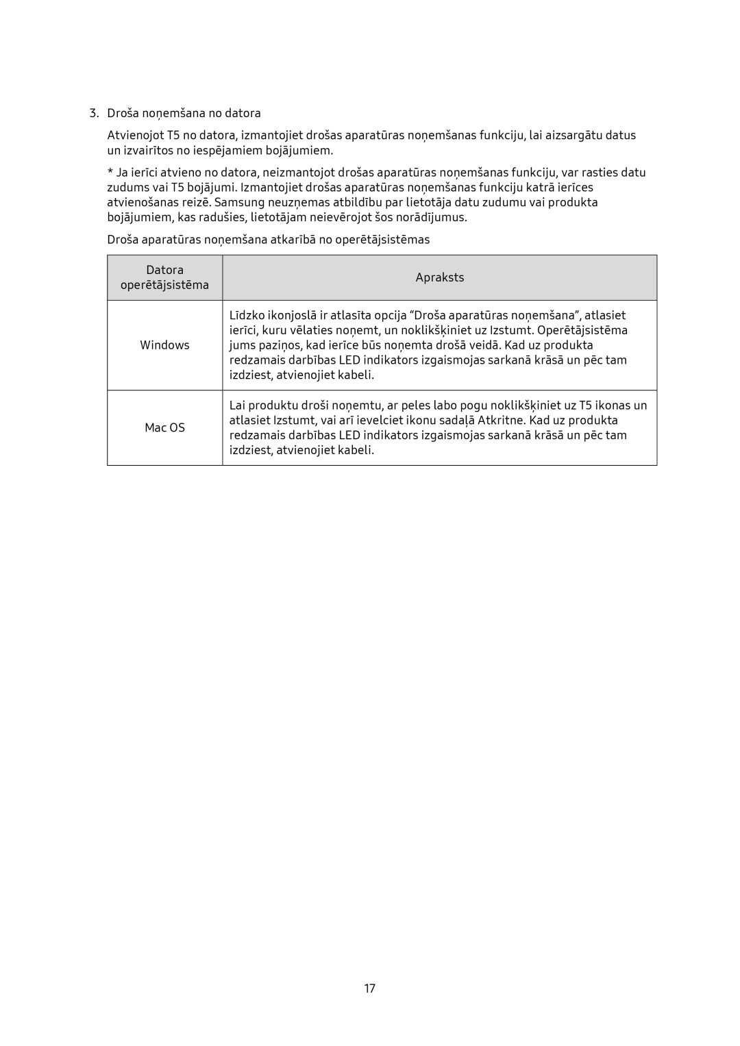 Samsung MU-PA1T0B/EU, MU-PA250B/EU, MU-PA500B/EU, MU-PA2T0B/EU manual Mac OS 