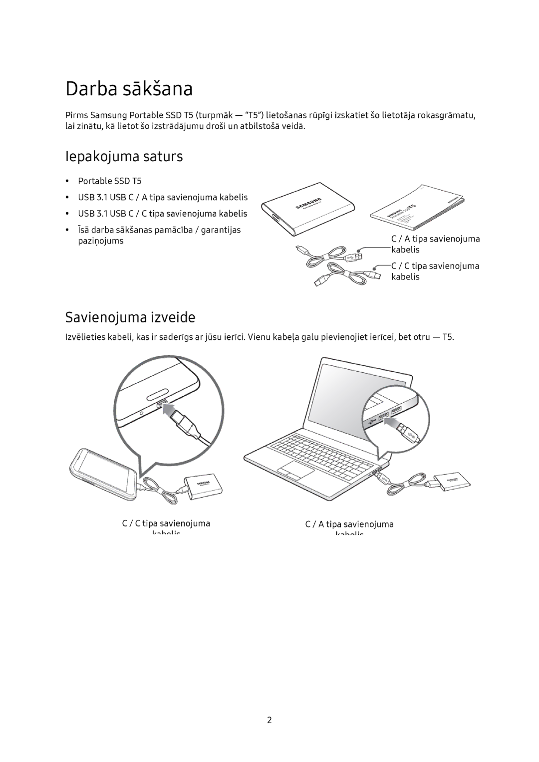 Samsung MU-PA250B/EU, MU-PA1T0B/EU, MU-PA500B/EU, MU-PA2T0B/EU manual Darba sākšana, Iepakojuma saturs, Savienojuma izveide 