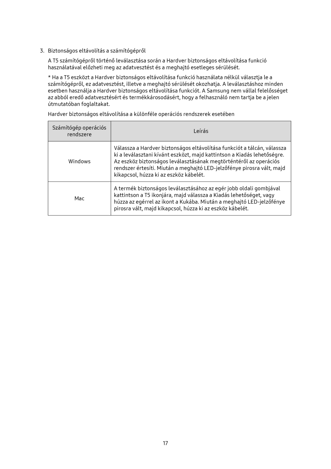 Samsung MU-PA1T0B/EU, MU-PA250B/EU, MU-PA500B/EU, MU-PA2T0B/EU manual Pirosra vált, majd kikapcsol, húzza ki az eszköz kábelét 