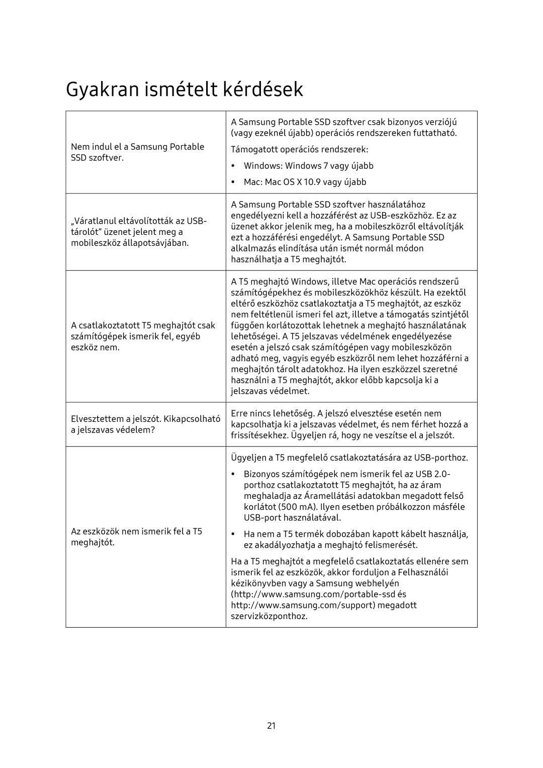 Samsung MU-PA1T0B/EU, MU-PA250B/EU, MU-PA500B/EU, MU-PA2T0B/EU manual Gyakran ismételt kérdések 