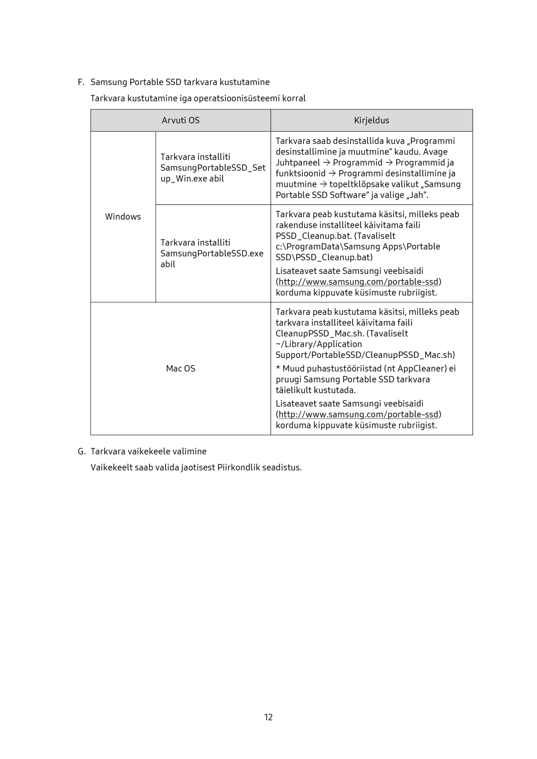 Samsung MU-PA1T0B/EU, MU-PA250B/EU, MU-PA500B/EU manual 