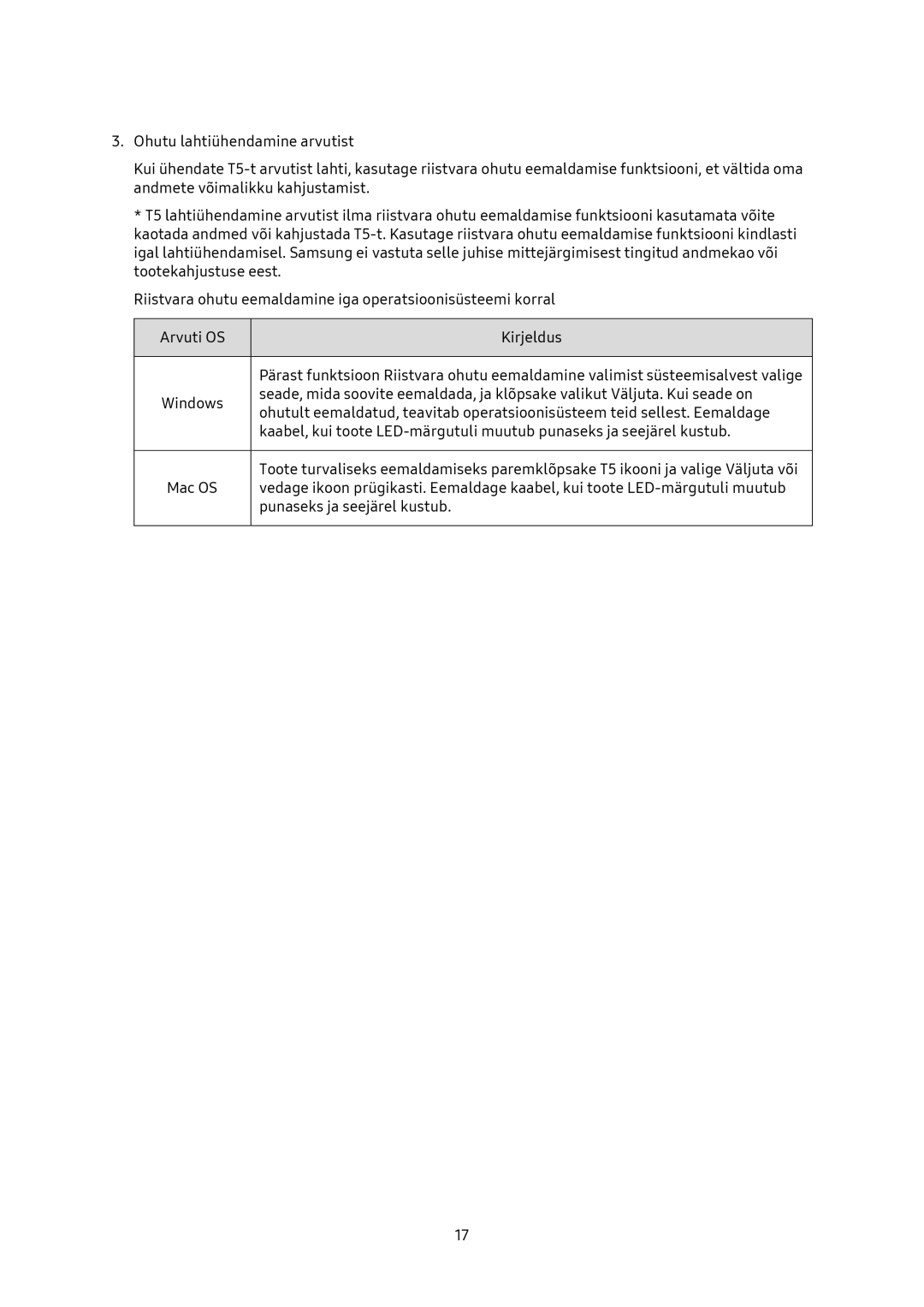 Samsung MU-PA500B/EU, MU-PA1T0B/EU, MU-PA250B/EU manual Punaseks ja seejärel kustub 