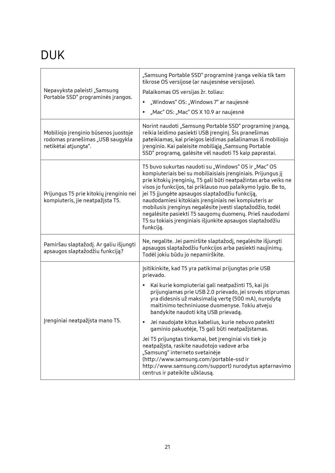 Samsung MU-PA1T0B/EU, MU-PA250B/EU, MU-PA500B/EU manual Duk 