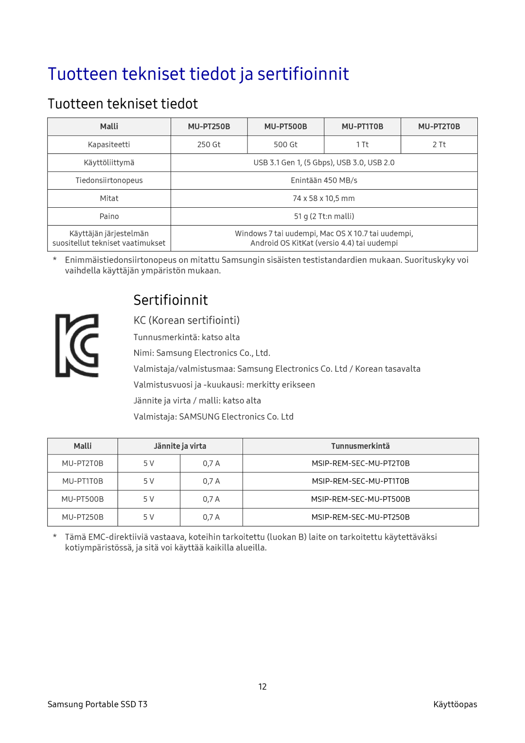 Samsung MU-PT1T0B/EU, MU-PT2T0B/EU, MU-PT500B/EU manual Tuotteen tekniset tiedot ja sertifioinnit, Sertifioinnit, Malli 