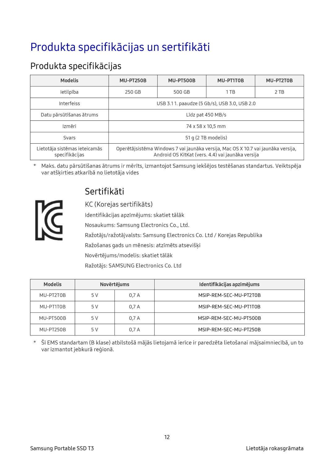 Samsung MU-PT1T0B/EU, MU-PT2T0B/EU, MU-PT500B/EU, MU-PT250B/EU manual Produkta specifikācijas un sertifikāti, Sertifikāti 