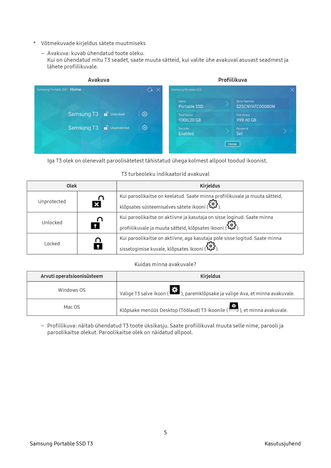 Samsung MU-PT1T0B/EU, MU-PT500B/EU, MU-PT250B/EU manual Avakuva, Olek Kirjeldus 