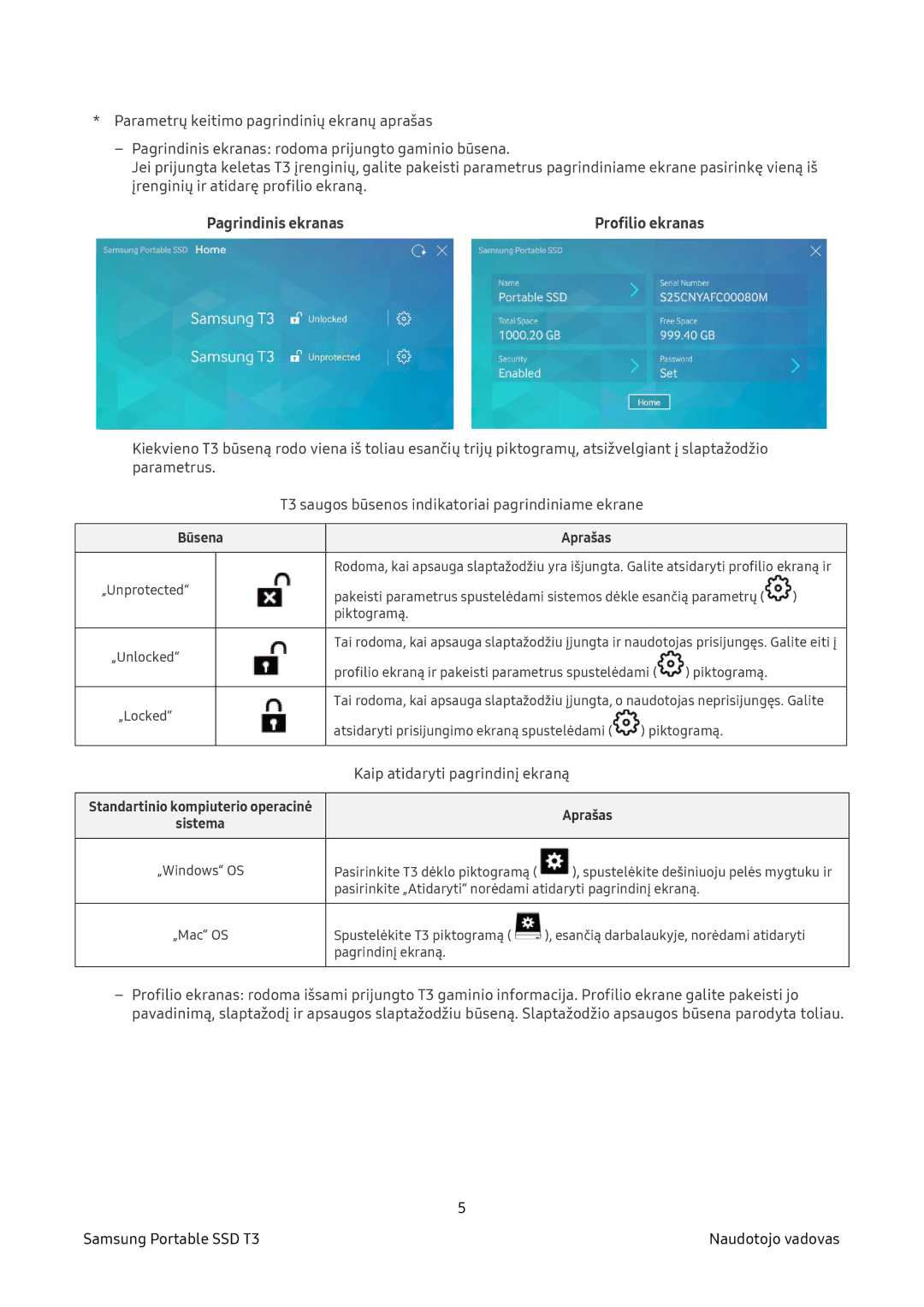 Samsung MU-PT500B/EU Pagrindinis ekranas, Profilio ekranas, Būsena Aprašas, Standartinio kompiuterio operacinė Aprašas 