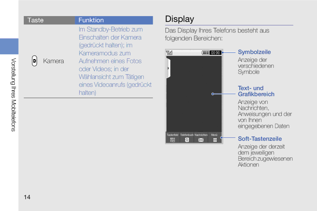 Samsung MUGM8800DKASTD manual Das Display Ihres Telefons besteht aus folgenden Bereichen, Symbolzeile, Soft-Tastenzeile 