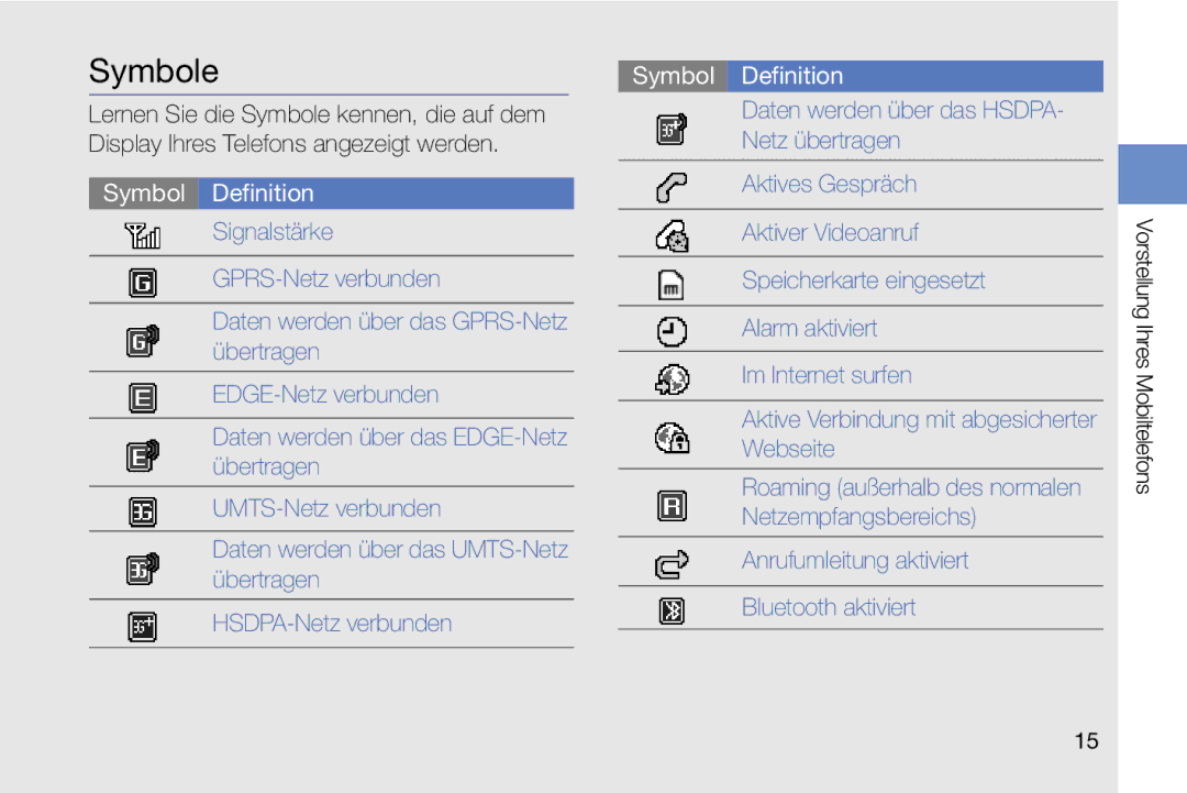 Samsung MUGM8800DKASTD manual Daten werden über das Hsdpa, Webseite, UMTS-Netz verbunden Netzempfangsbereichs 