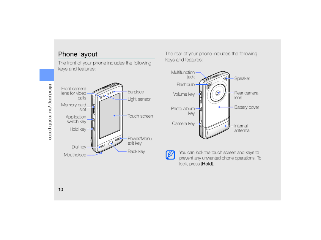 Samsung MUGM8800DKASTD manual Phone layout 