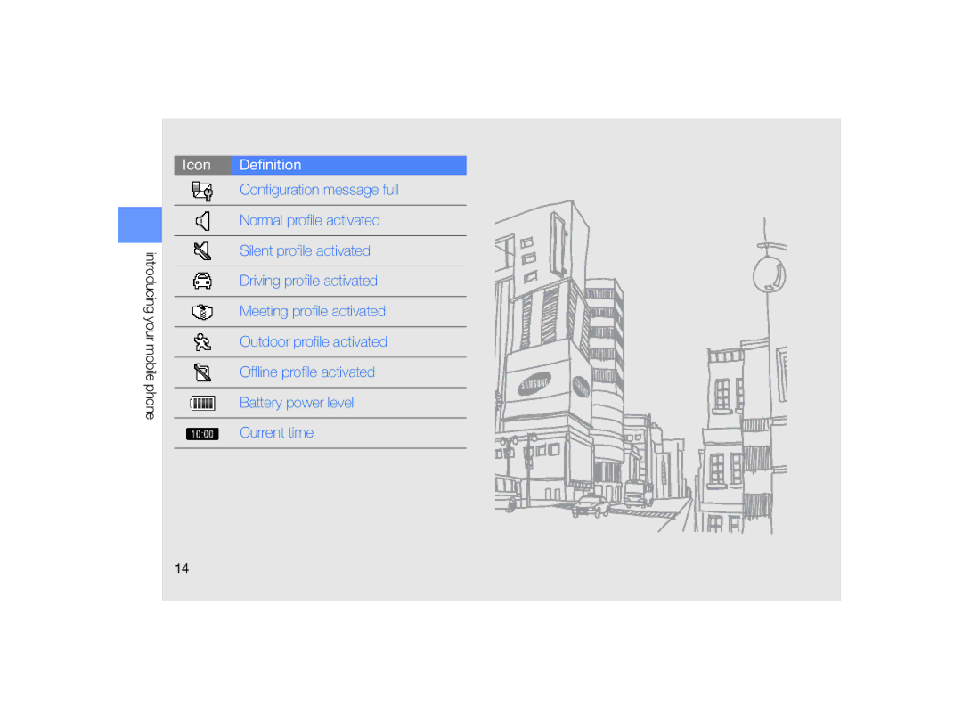 Samsung MUGM8800DKASTD manual Icon Definition 