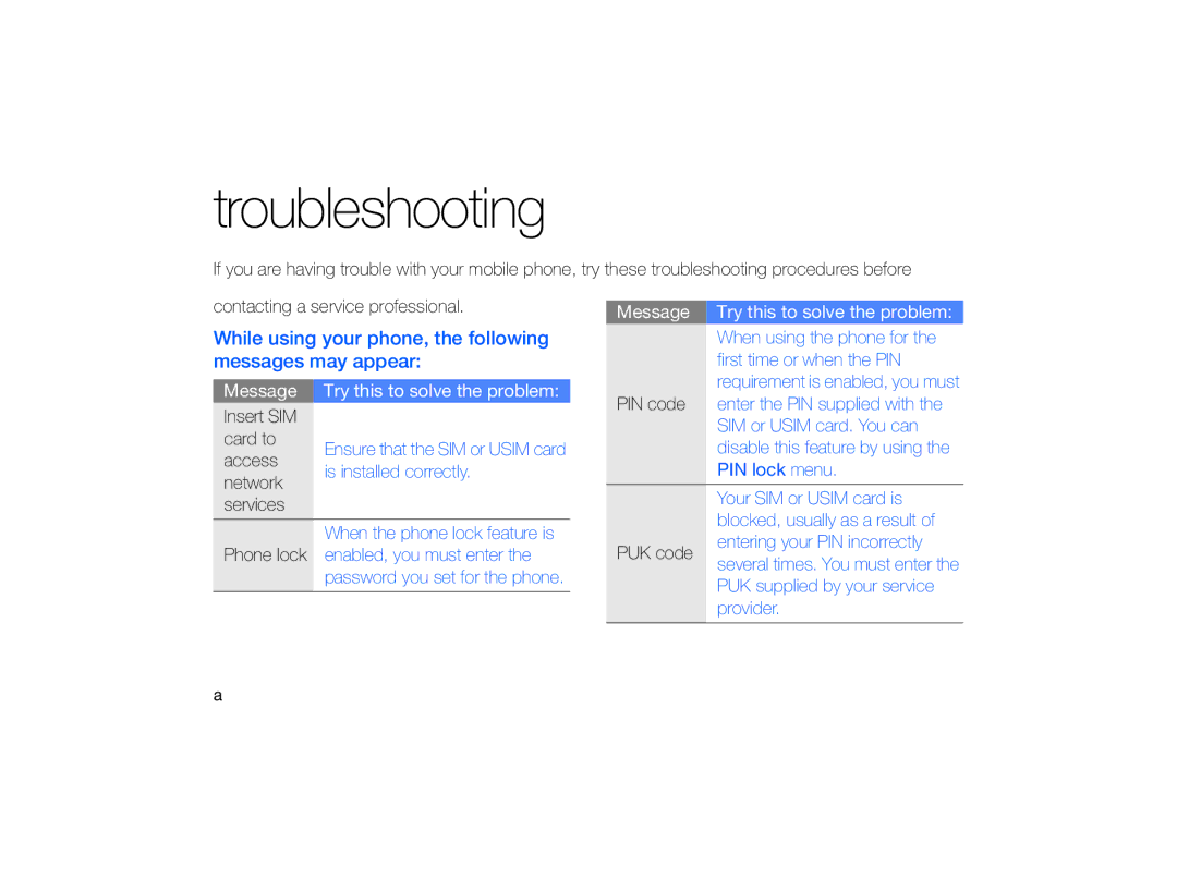 Samsung MUGM8800DKASTD manual Troubleshooting 