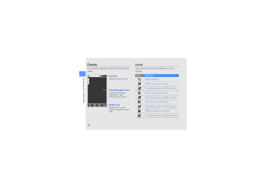 Samsung MUGM8800DKASTD manual Display, Icons 