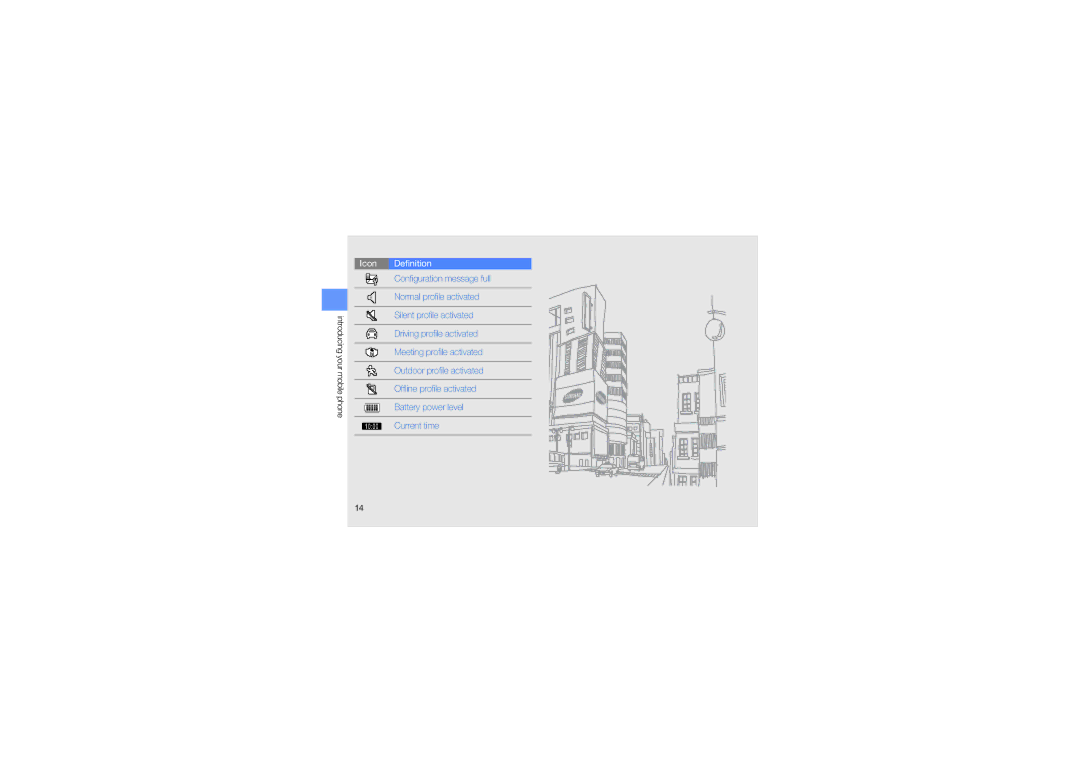 Samsung MUGM8800DKASTD manual Icon Definition 