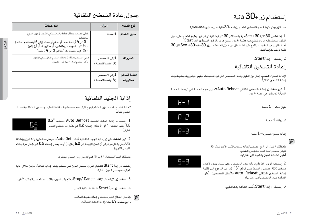 Samsung MW0113M/ZAM, MW0113M/XFA, MW0113M/XSG manual ةيئاقلتلا ينخستلا ةداعإا لودج, ةيئاقلتلا ديللجا ةباذإا, 21- ليغشتلا 