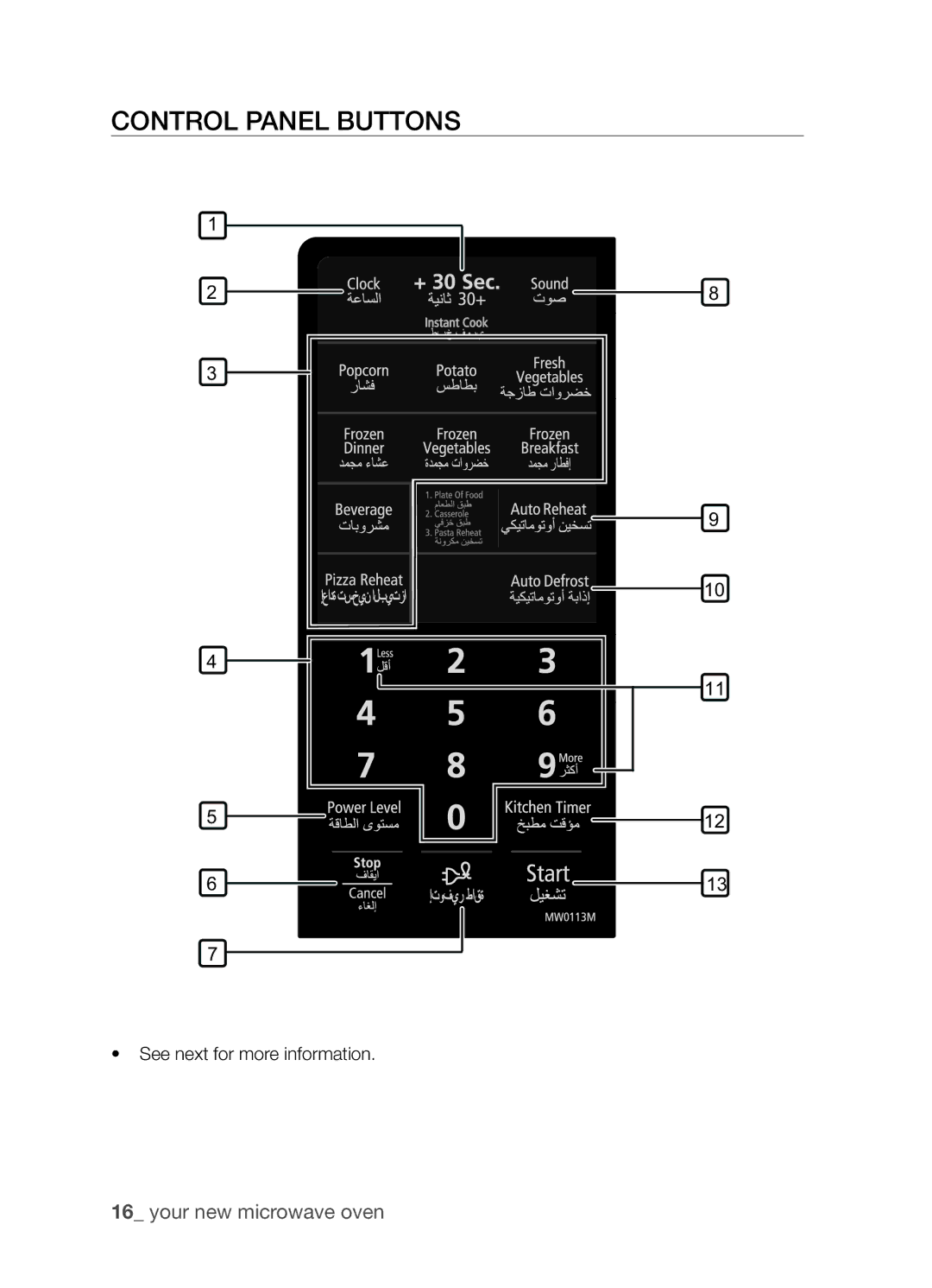 Samsung MW0113M/XSG, MW0113M/XFA, MW0113M/ZAM manual Control Panel Buttons 