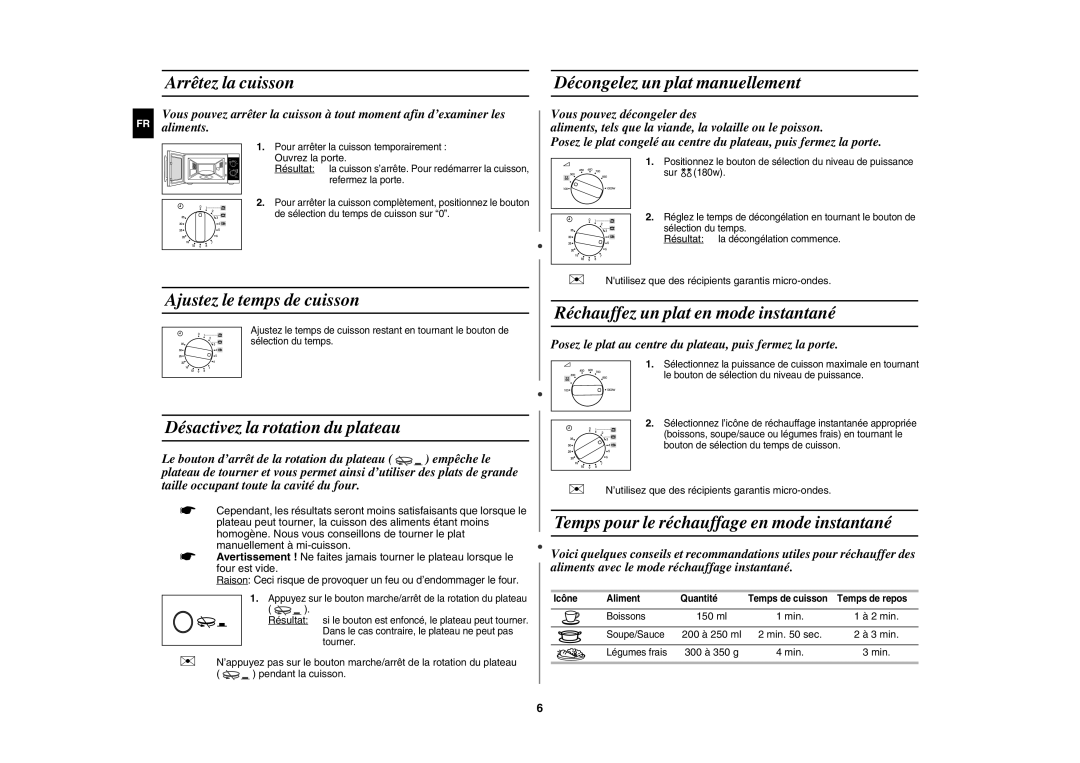 Samsung MW101P-SX/XEF manual Arrêtez la cuisson, Ajustez le temps de cuisson, Désactivez la rotation du plateau 