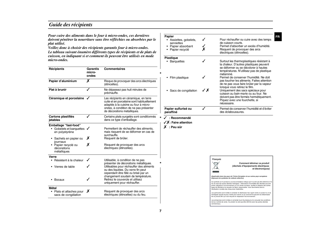 Samsung MW101P-SX/XEF manual Guide des récipients 