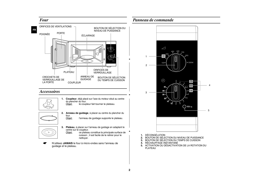 Samsung MW101W-X/XEF manual Four, Accessoires, Panneau de commande 