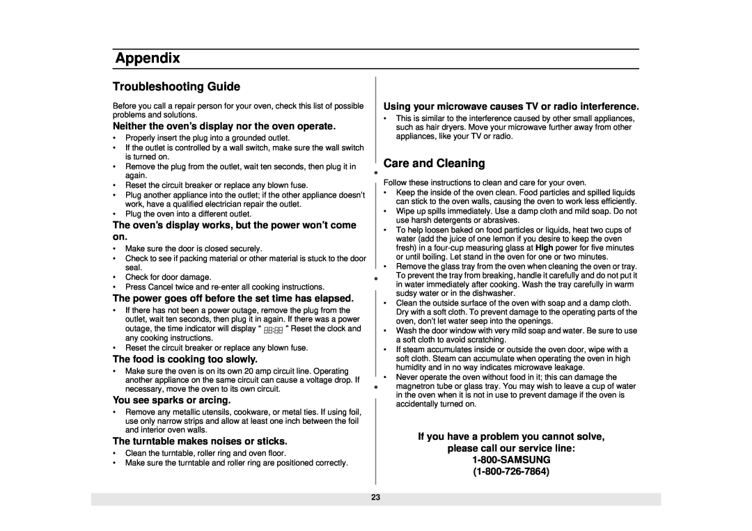 Samsung MW1020BA, MW1020WA manual Appendix, Troubleshooting Guide, Care and Cleaning 