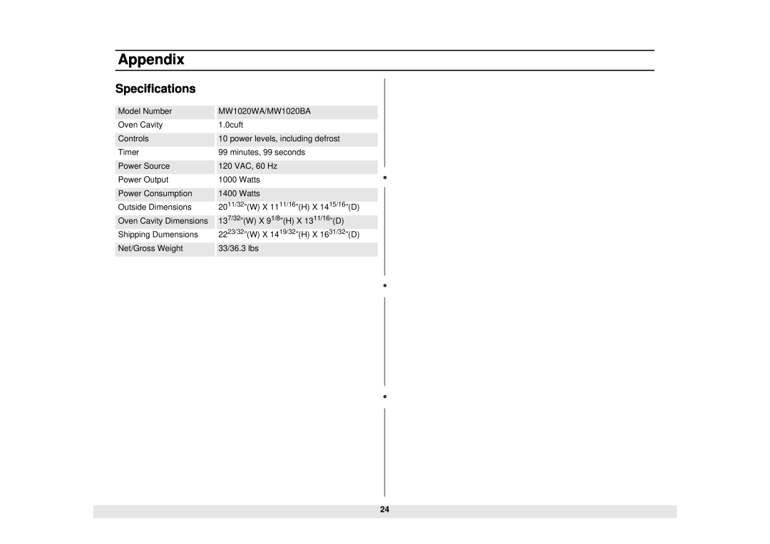 Samsung MW1020WA, MW1020BA manual Specifications, Appendix 