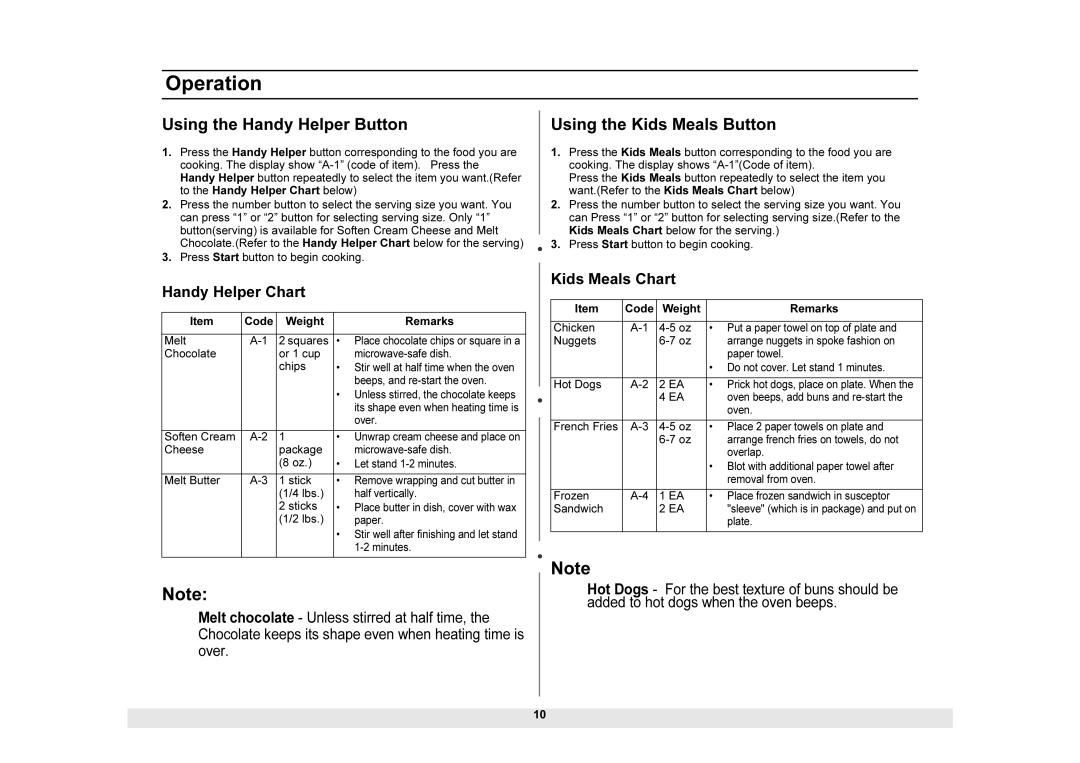 Samsung MW1025WB Using the Handy Helper Button, Using the Kids Meals Button, Handy Helper Chart, Kids Meals Chart 