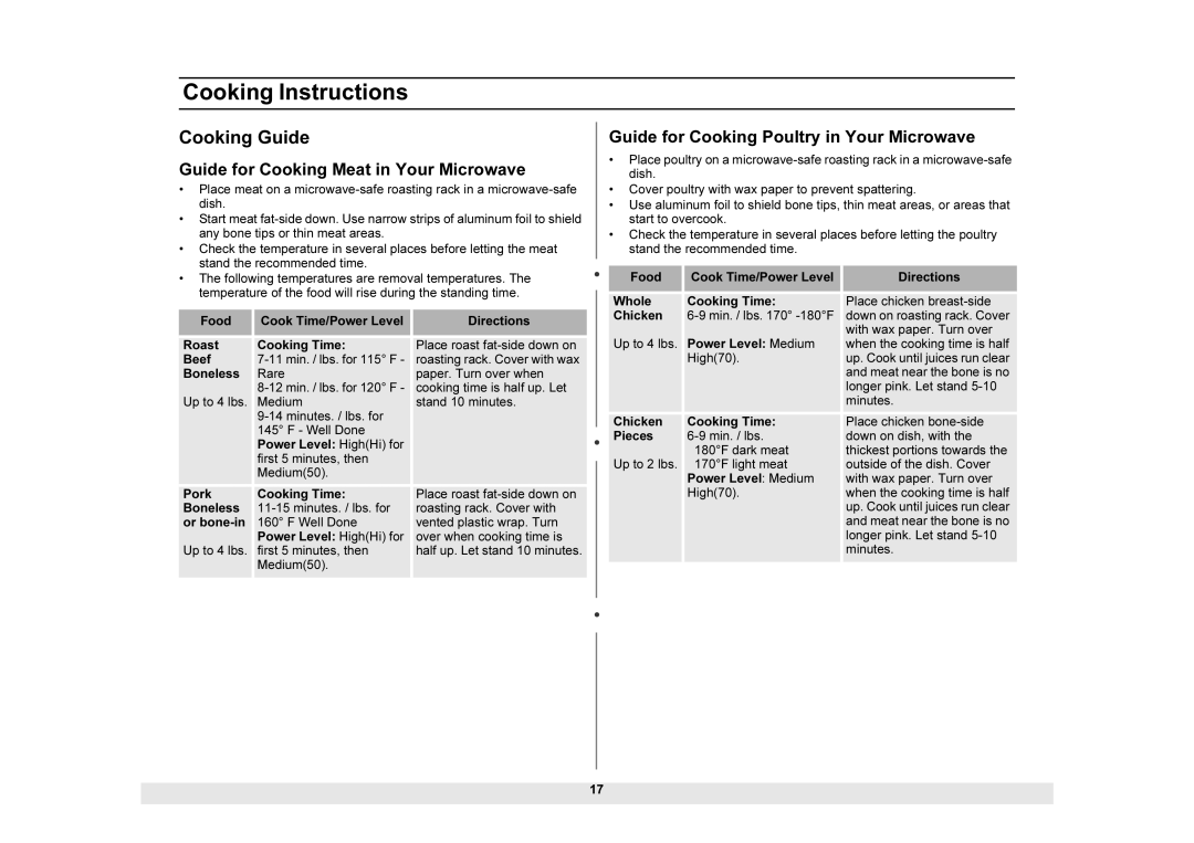 Samsung MW1025WB Cooking Guide, Guide for Cooking Meat in Your Microwave, Guide for Cooking Poultry in Your Microwave 