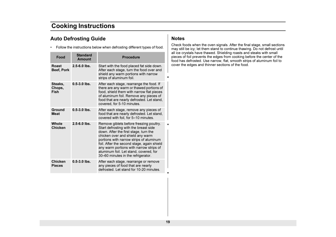 Samsung MW1025WB owner manual Auto Defrosting Guide 