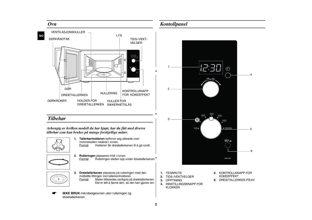 Samsung MW102N-S/XEE manual Ovn, Kontollpanel Tilbehør 