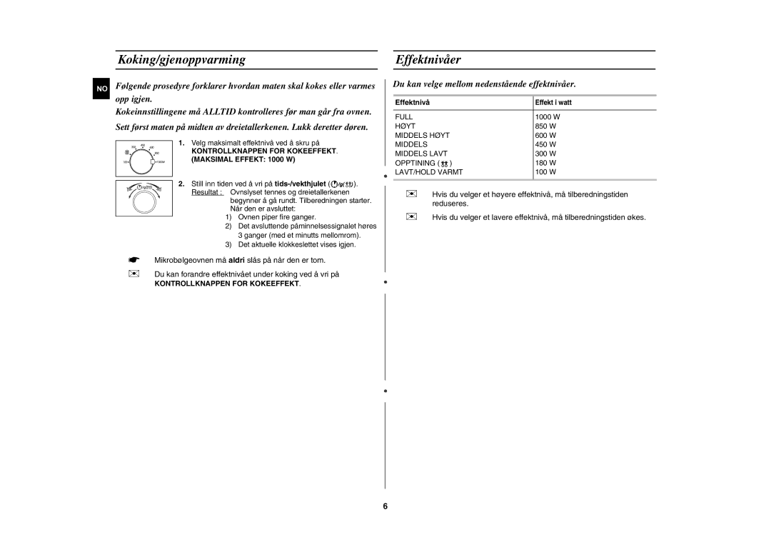 Samsung MW102N-S/XEE manual Koking/gjenoppvarming Effektnivåer 