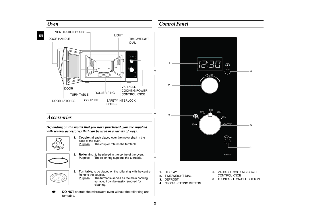 Samsung MW102N-S/XEE manual Oven, Accessories, Control Panel 