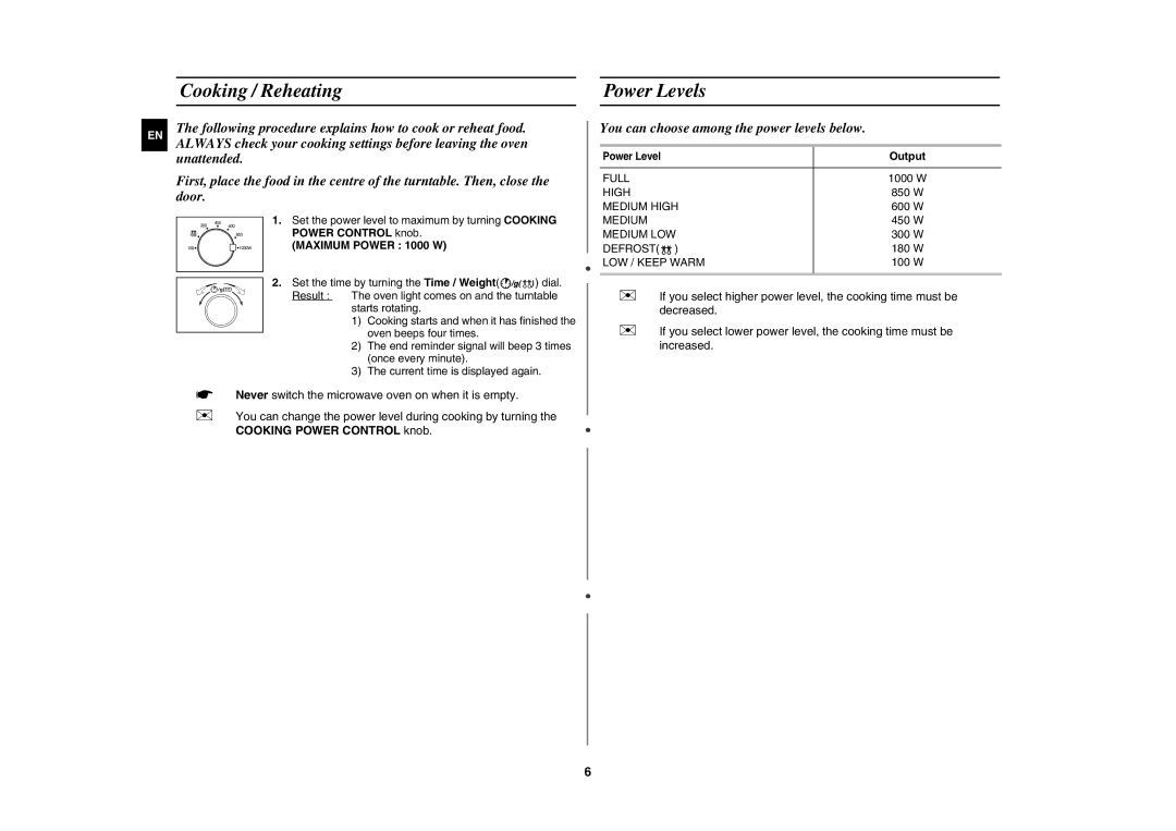 Samsung MW102N-S/XEE manual Cooking / Reheating Power Levels, Output 