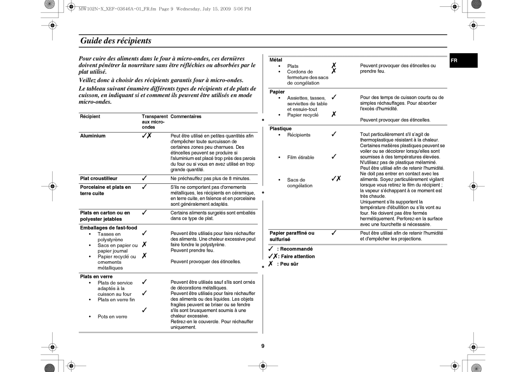 Samsung MW102N-X/XEF manual Guide des récipients 