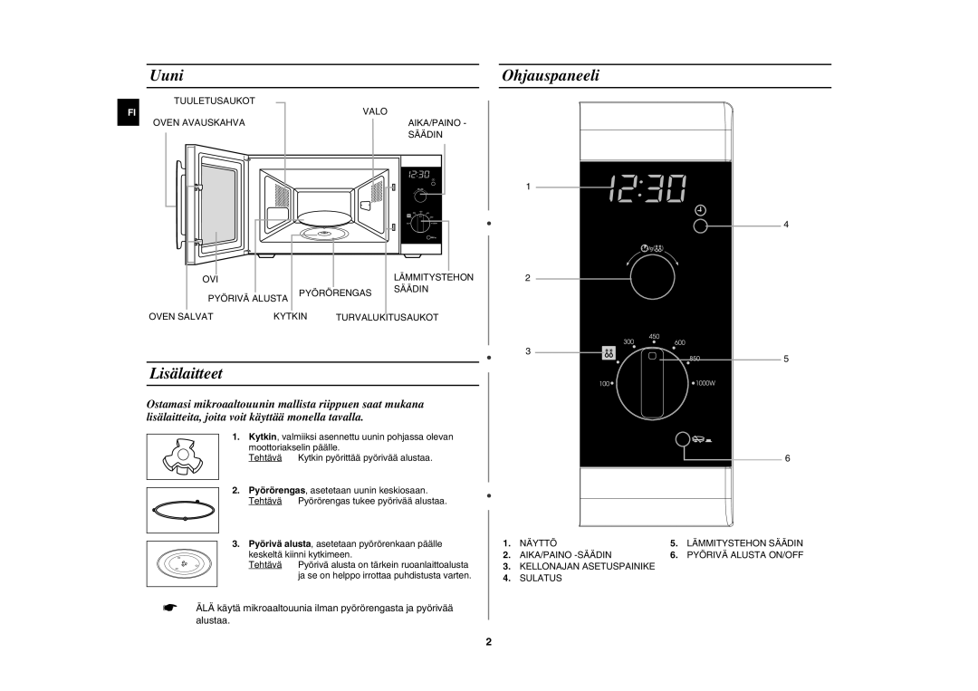 Samsung MW102P-S/XEE manual Uuni, Lisälaitteet, Ohjauspaneeli 