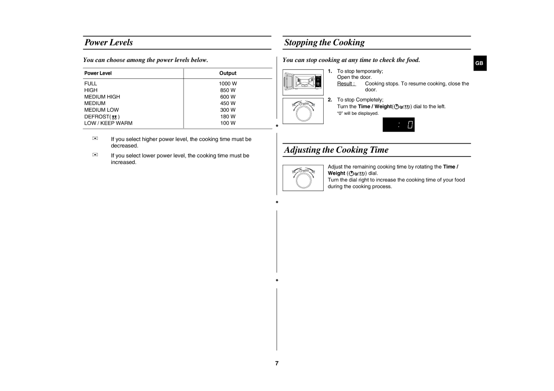 Samsung MW102W manual Power Levels, Stopping the Cooking, Adjusting the Cooking Time, Output 