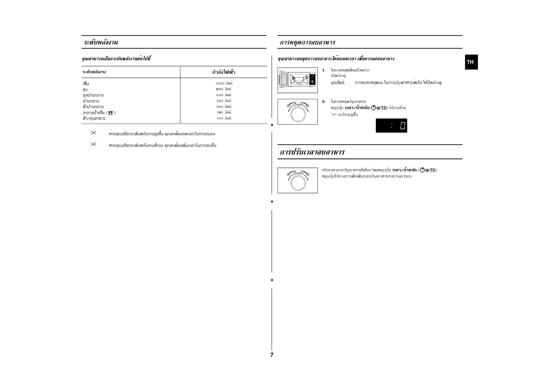 Samsung MW102W manual ¤Ø³ÊÒÁÒÃ¶àÅ×Í¡ÃÐ´Ñº¾ÅÑ§§Ò¹µèÍä»¹Õé 