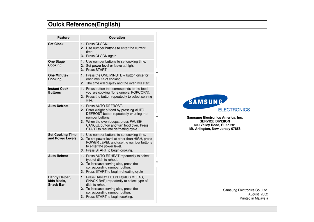 Samsung ME1060BB, MW1030SB, MW1030WA, MW1030BA, ME1060WB, ME1460SB, ME1260WB, ME1460WB, MW126 Quick ReferenceEnglish, Electronics 