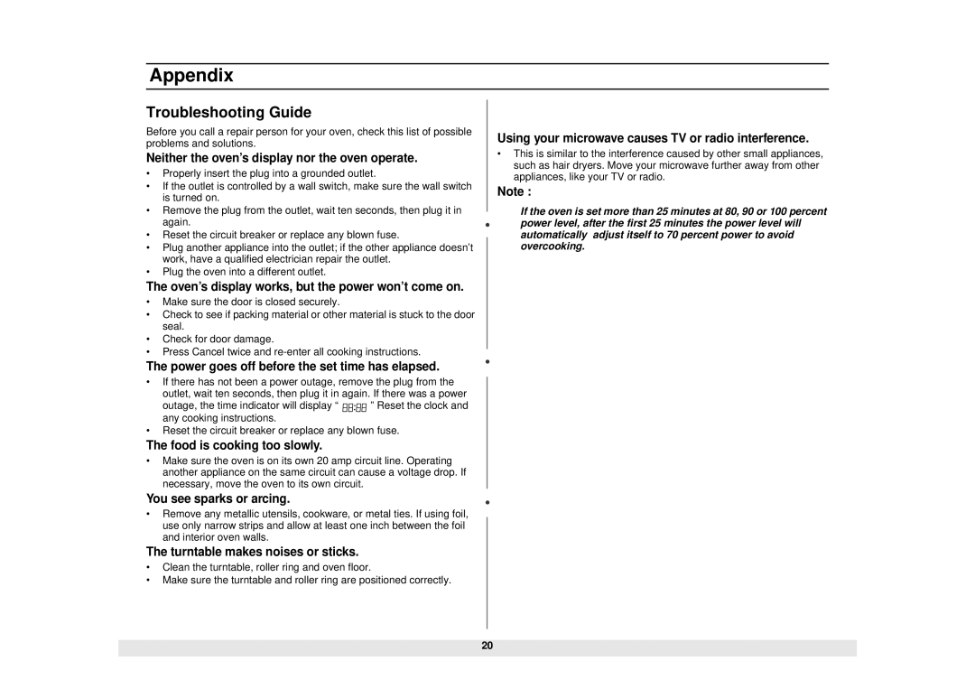 Samsung MW1040SC, MW1030WC, MW1030SC, MW1030BC manual Appendix, Troubleshooting Guide 